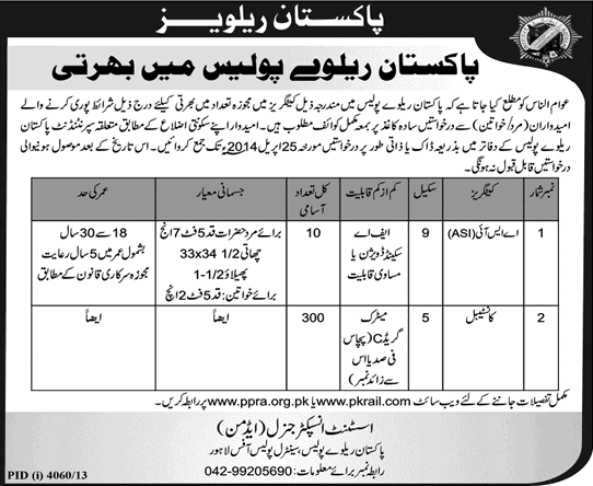 Pakistan Railways Police Jobs 2014 April for ASI & Constables