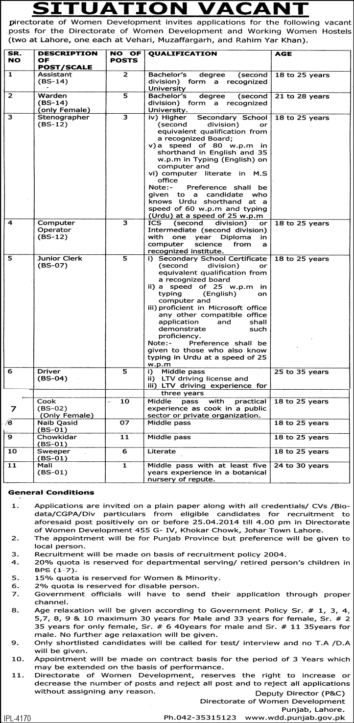 Directorate of Women Development Punjab Jobs 2014 April Latest