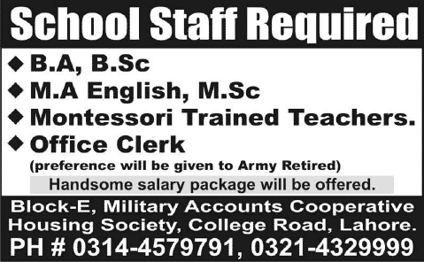 School Jobs in Lahore 2014 April for Teaching & Non-Teaching Staff