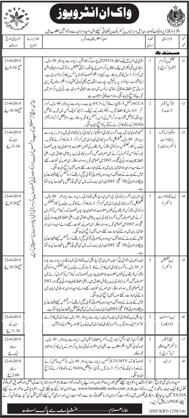 TB Control Program Sindh Jobs 2014 April Latest