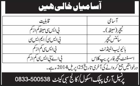 Army Public School & College Sibi Cantt Jobs 2014 April for Teaching & Non-Teaching Staff