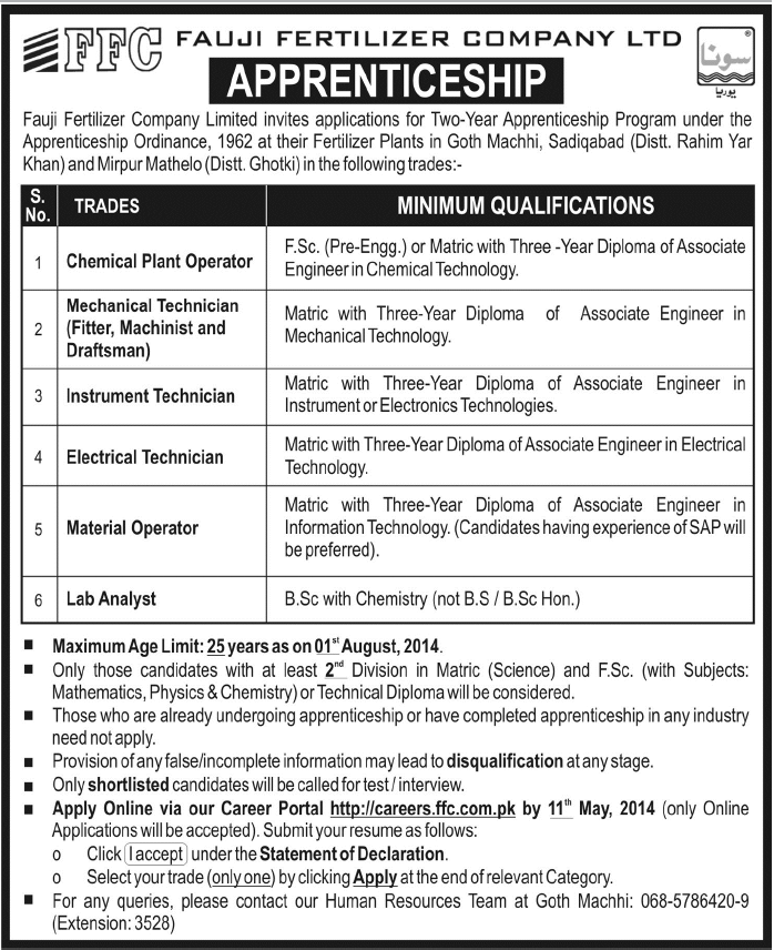 FFC Apprenticeships 2014 April May at Fertilizer Plants