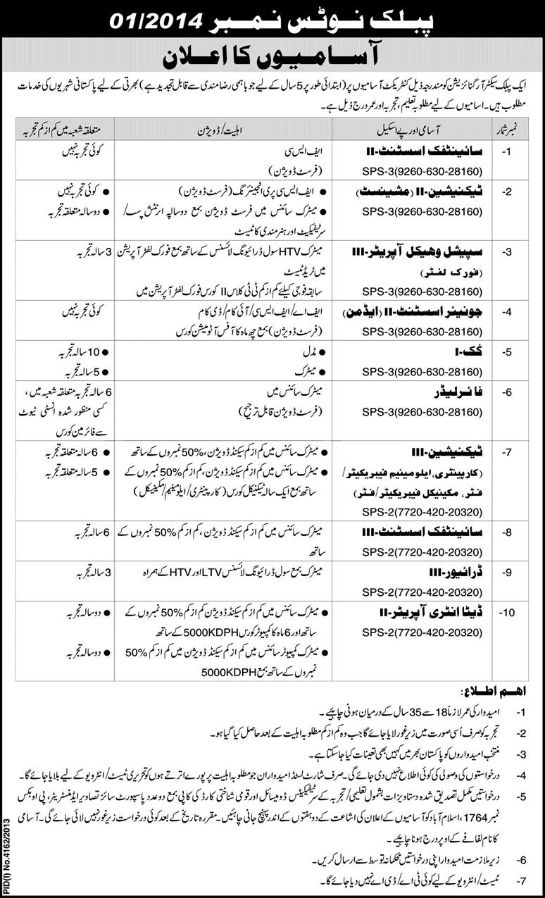 PO Box 1764 Islamabad Jobs 2014 April in Public Sector Organization