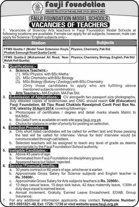 Fauji Foundation Model Schools Quetta Jobs 2014 April for Teaching Faculty