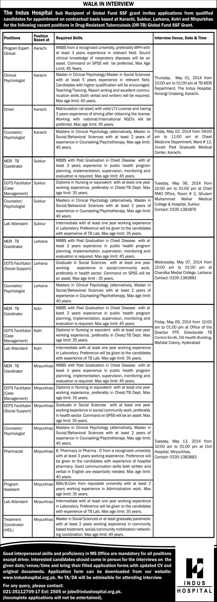 Indus Hospital Jobs 2014 April May Walk in Interviews