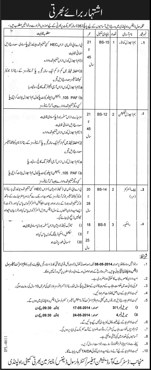 Civil Defence Department Rawalpindi Jobs 2014 April