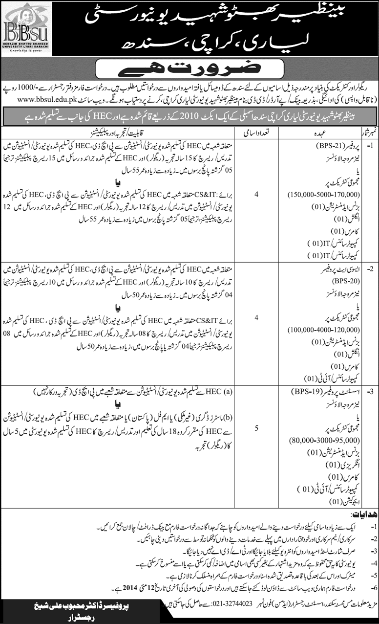 Benazir Bhutto Shaheed University (BBSU) Lyari Karachi Jobs 2014 April-May for Teaching Faculty