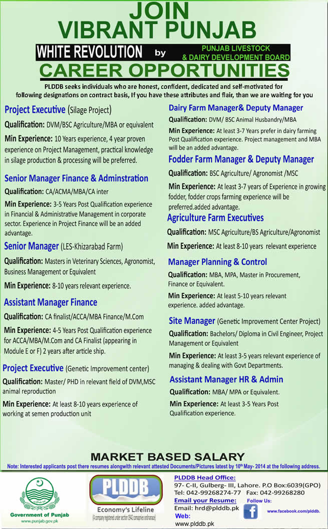 Punjab Livestock & Dairy Development Board - PLDDB Jobs 2014 April-May