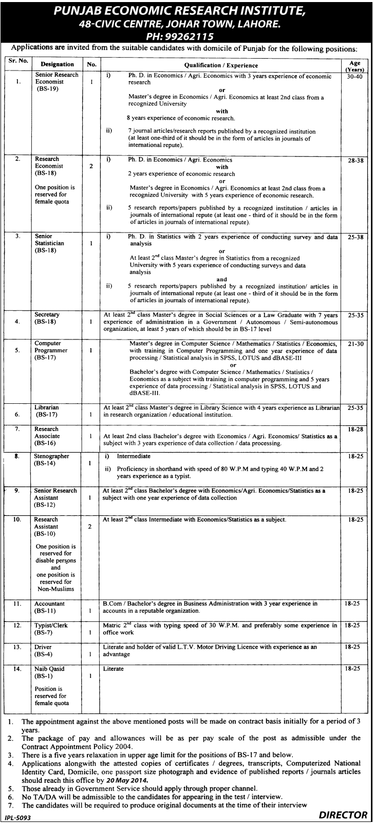 Punjab Economic Research Institute Lahore Jobs 2014 May