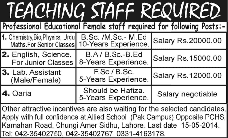 Allied School Lahore Jobs 2014 May for Female Teaching & Non-Teaching Staff