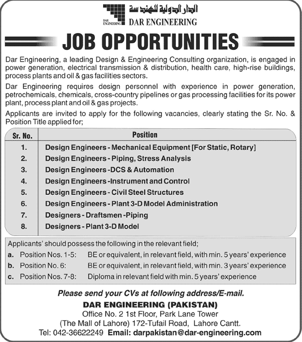 Dar Engineering Pakistan Jobs 2014 May for Design Engineers & Designers