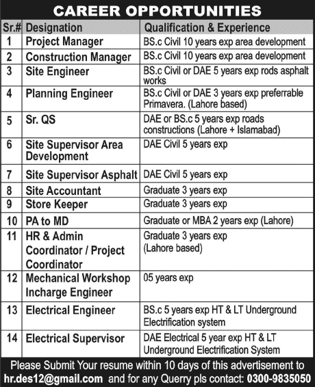 Latest Jobs in Lahore / Islamabad 2014 May for Civil / Electrical / Mechanical Engineers & Administrative Staff