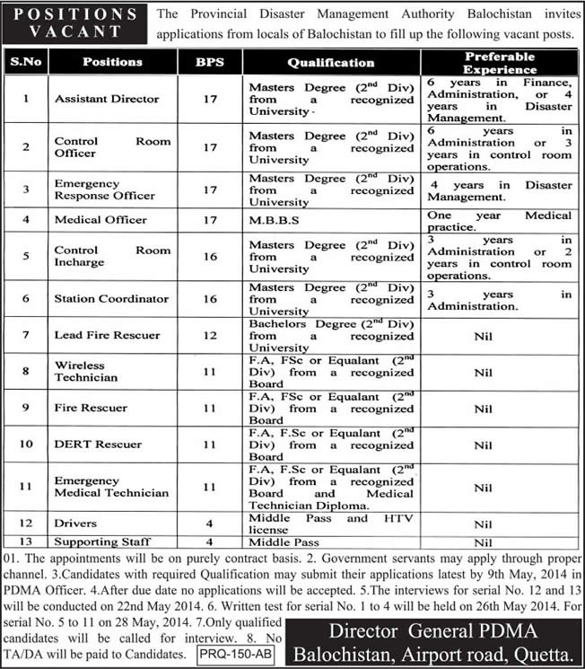 PDMA Balochistan Jobs 2014 May Latest Advertisement