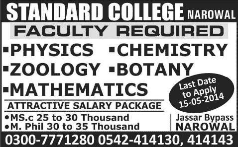 Teaching Jobs in Narowal 2014 May at Standard College