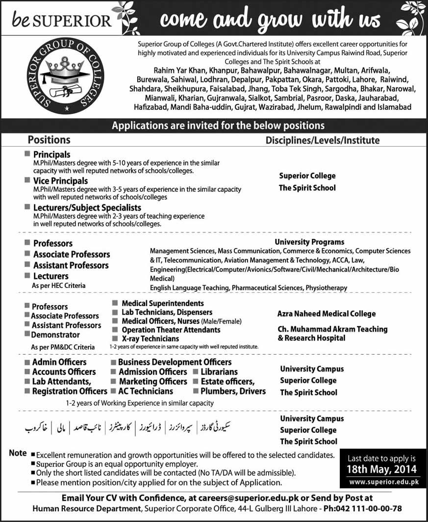 Superior Group of Colleges Jobs 2014 May for Teaching Faculty & Non-Teaching Staff