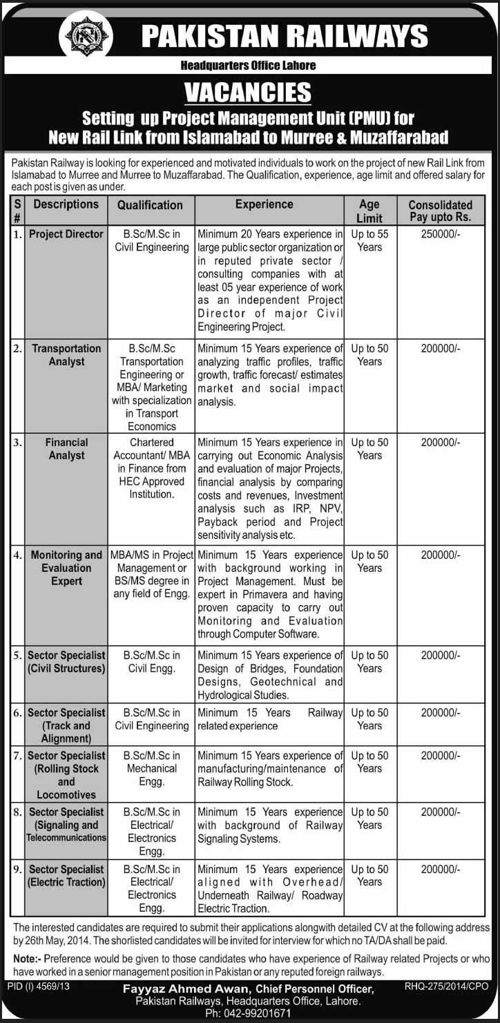 Pakistan Railways Jobs 2014 May Latest