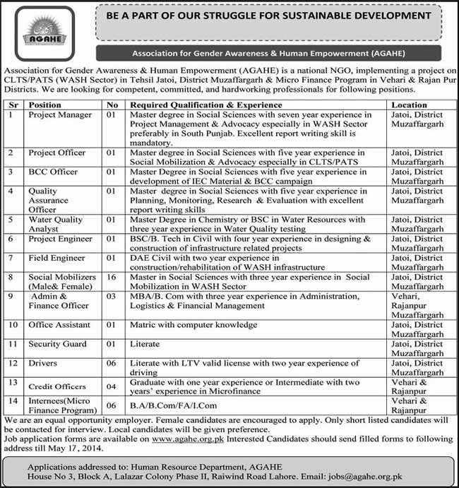 Association for Gender Awareness & Human Empowerment (AGAHE) Jobs 2014 May