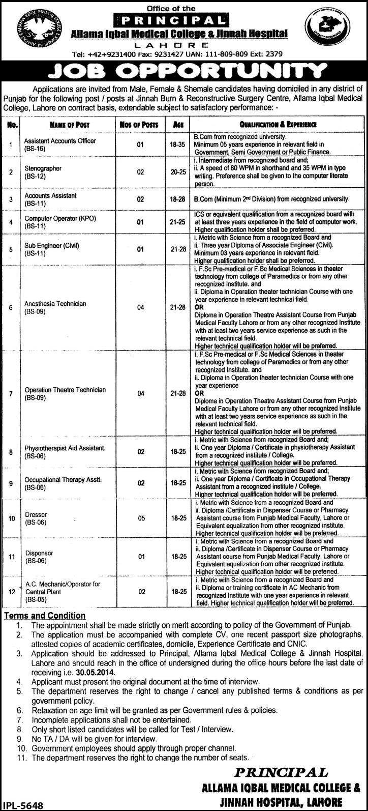 Allama Iqbal Medical College Jobs 2014 May Jinnah Hospital