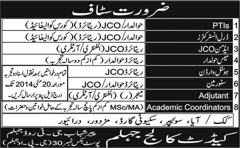 Cadet College Jhelum Jobs 2014 May for Non-Teaching Staff