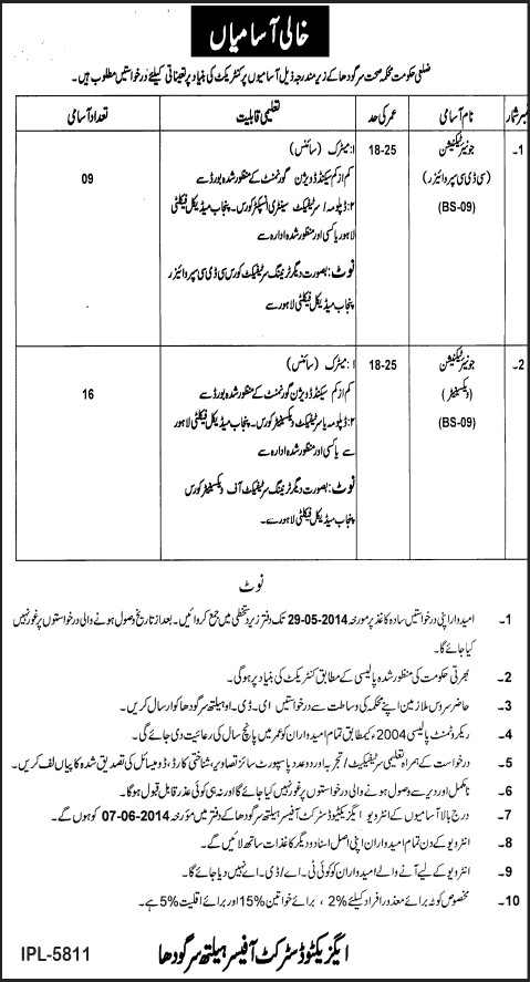 Junior Technician Jobs in Health Department Sargodha 2014 May