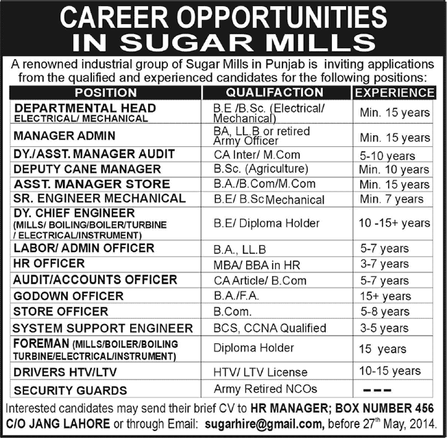 Sugar Mills Jobs in Pakistan 2014 May for Engineers, Arministrative Staff & Technicians