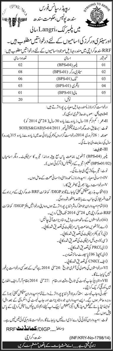 Sindh Police Jobs 2014 May for Plumber, Sanitary Worker, Cook, Langri & Mali