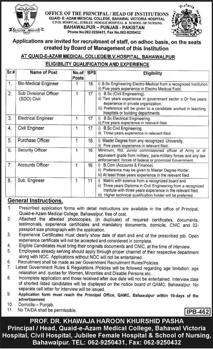 Quaid-e-Azam Medical College Bahawalpur Jobs 2014 May Latest