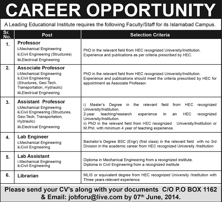 University of Lahore Islamabad Campus Jobs 2014 May PO Box 1162