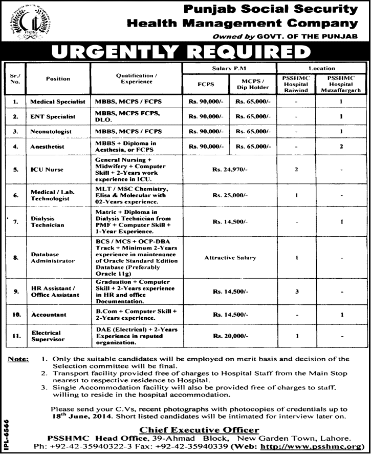Punjab Social Security Health Management Company Jobs 2014 May Latest