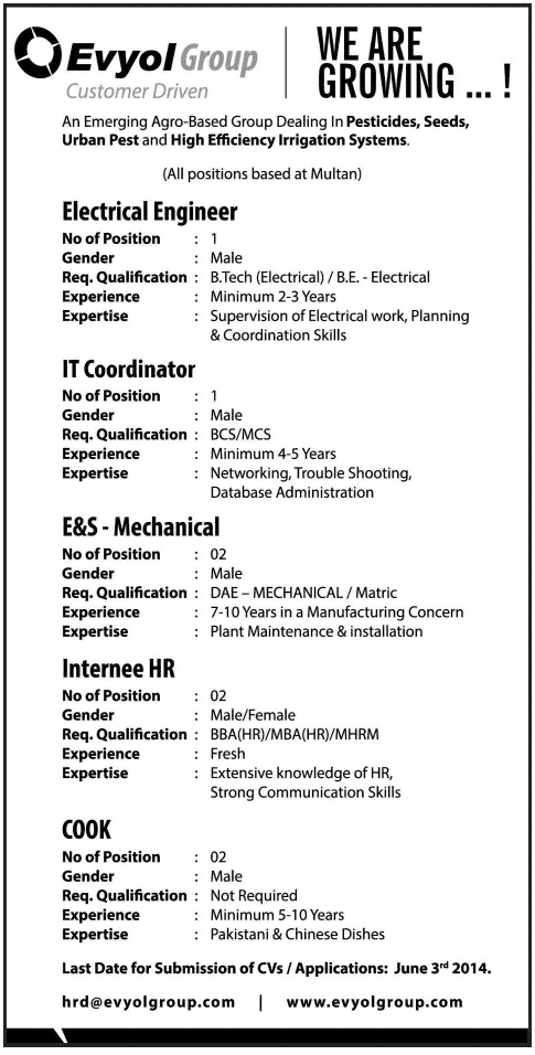 Electrical / Mechanical Engineers, IT Coordinator, Internee HR & Cook Jobs in Multan 2014 May at Evyol Group