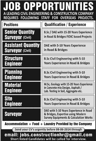 Quantity / Surveyor & Civil Engineering Jobs in Lahore 2014 June for Construction Company