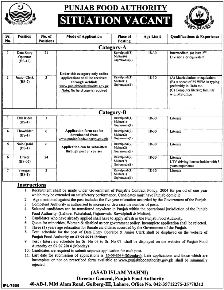 Punjab Food Authority Jobs 2014 June Latest Advertisment