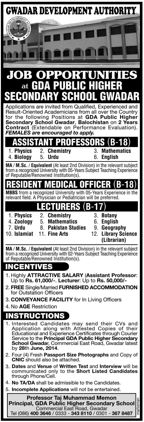 GDA Public Higher Secondary School Gwadar Jobs 2014 June for Teaching Faculty & Medical Officer