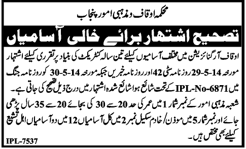 Corrigendum: Auqaf Department Punjab Jobs 2014 May / June Modification