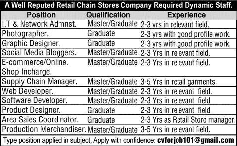 Latest Jobs in Karachi 2014 June for Network Administrator, Graphic Designer, Software Engineers & Other Staff