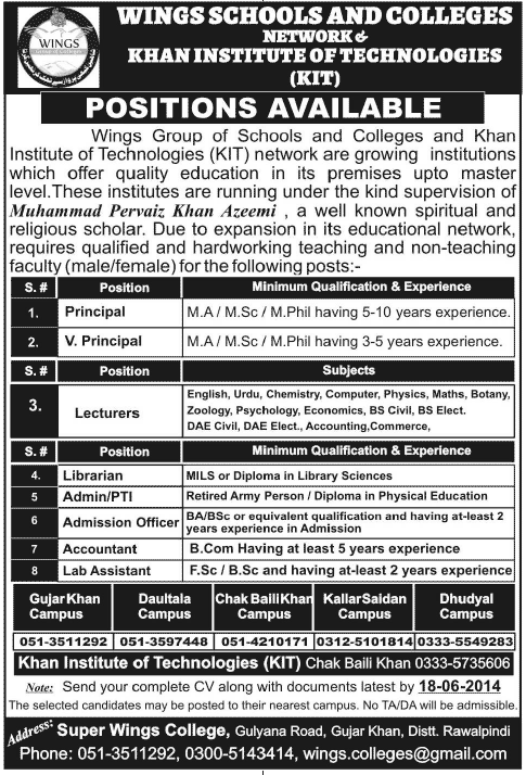 Super Wings College Jobs 2014 June Khan Institute of Technologies (KIT)