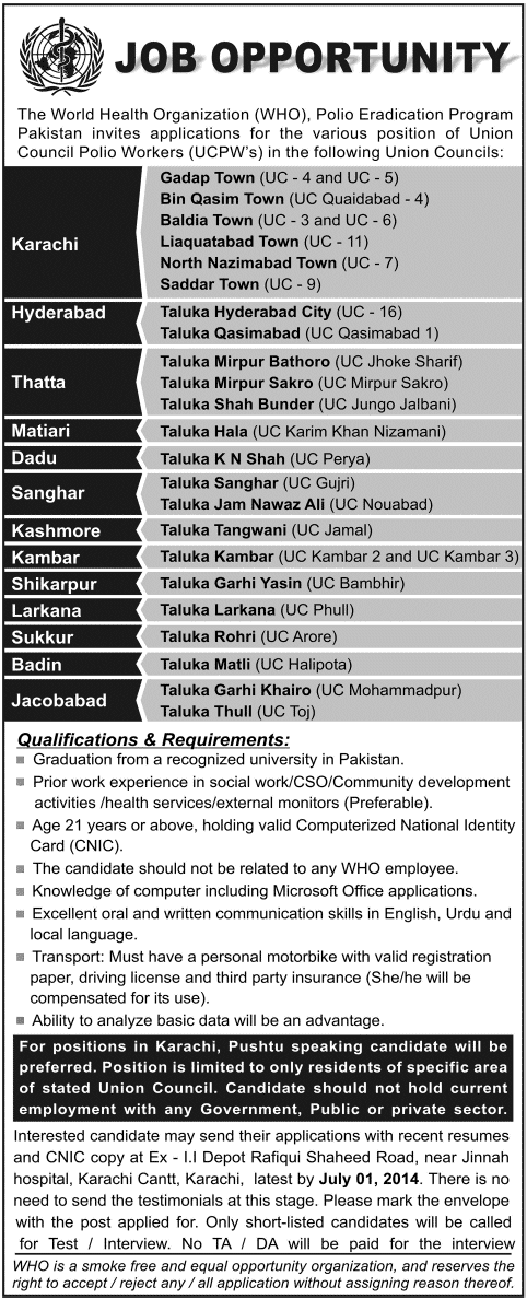 WHO Jobs in Sindh 2014 June for Polio Eradication Program Pakistan