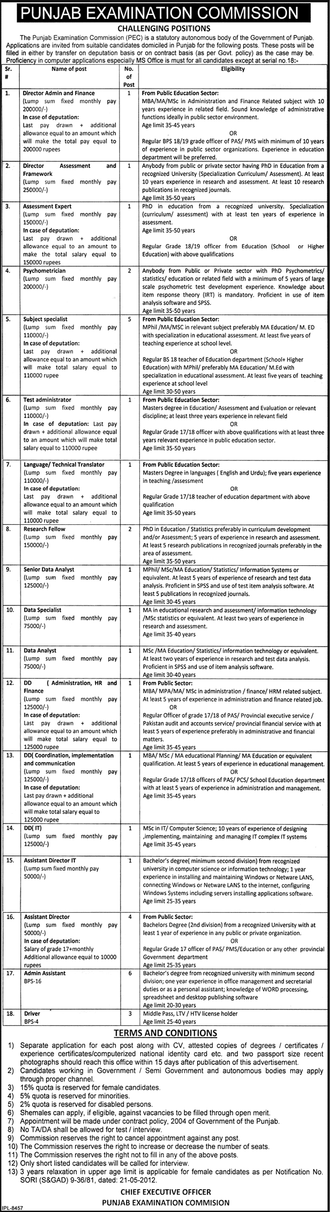 Punjab Examination Commission Jobs 2014 June Latest Advertisement