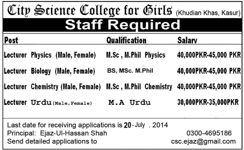 Lecturer Jobs in Kasur 2014 June / July at City Science College for Girls