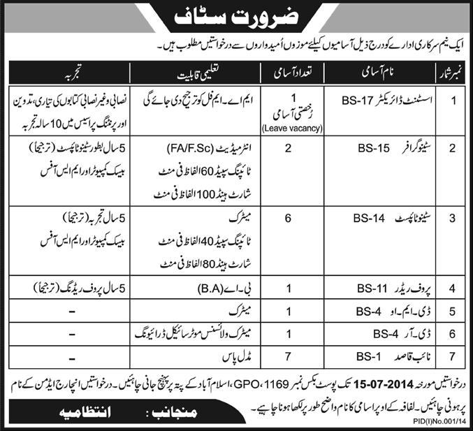 PO Box 1169 GPO Islamabad Jobs 2014 July in Semi Government Organization