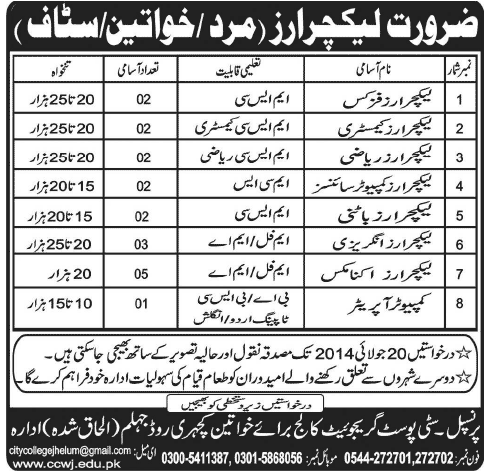 Teaching Faculty & Computer Operator Jobs in Jhelum 2014 July in City Postgraduate College