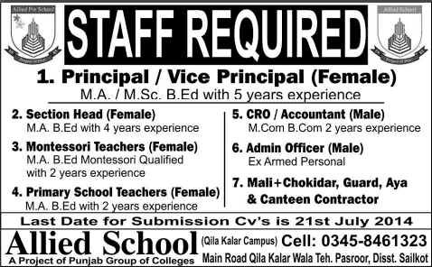 Allied School Sialkot Jobs 2014 July for Teaching & Non-Teaching Staff