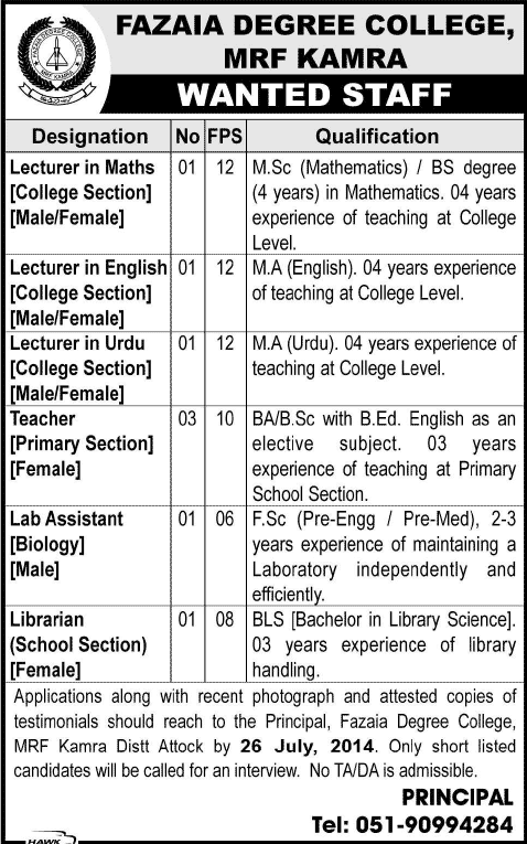 Fazaia Degree College MRF Kamra Attock Jobs 2014 July for Teaching & Non-Teaching Staff