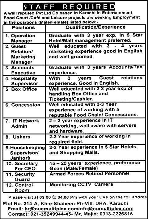 NUE Multiplex & Entertainment Square Co (Pvt) Ltd Karachi Jobs 2014 July