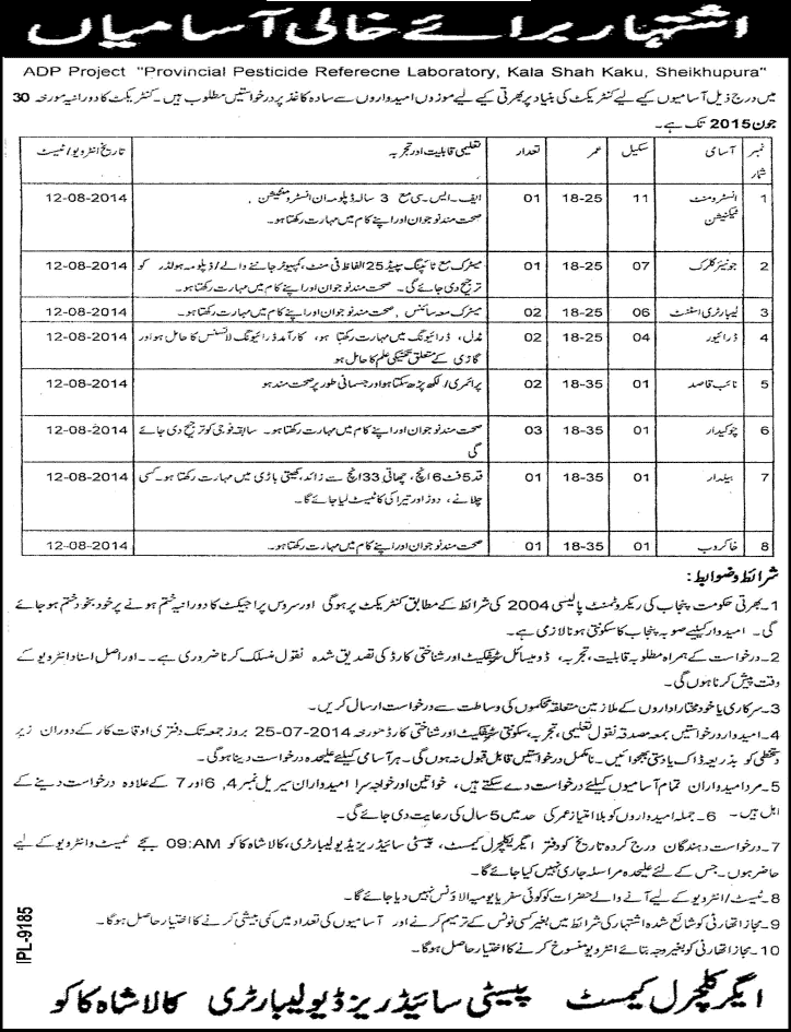 Provincial Pesticide Reference Laboratory Sheikhupura Jobs 2014 July Latest