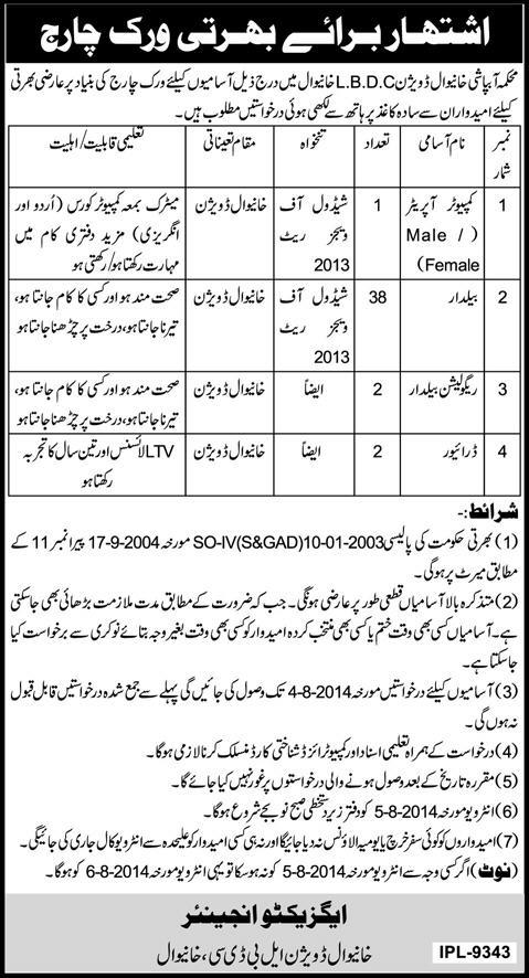 Irrigation Department Khanewal Jobs 2014 July for Computer Operator, Baildar & Driver