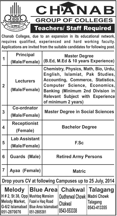 Chenab College Jobs 2014 July for Teaching Faculty & Non-Teaching Staff