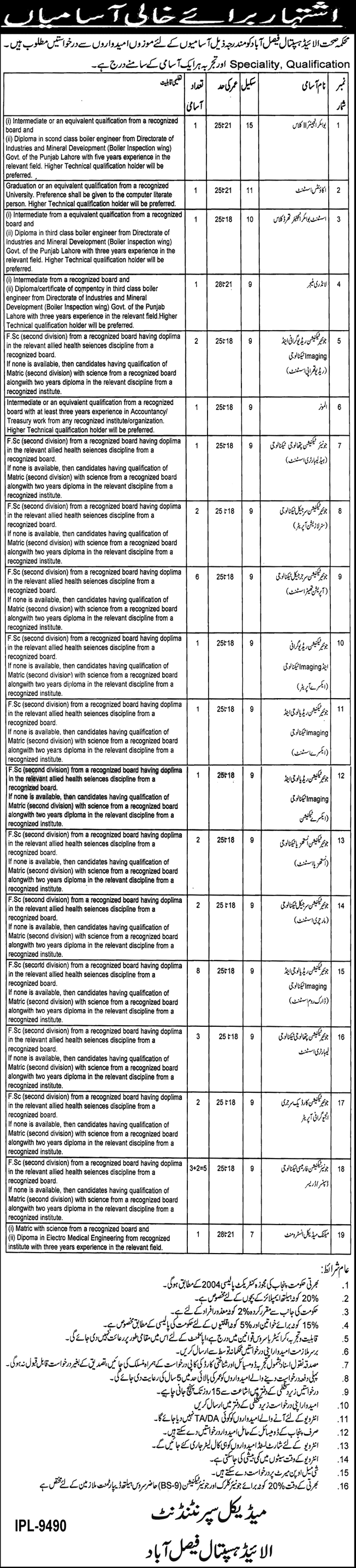 Allied Hospital Faisalabad Jobs July 2014 Latest Health Department