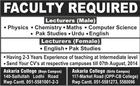 Askaria College Rawalpindi Jobs 2014 August for Lecturers / Teaching Faculty