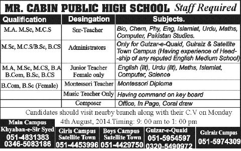 Mr. Cabin Public High School Rawalpindi Jobs 2014 August for Teaching Faculty & Admin Staff